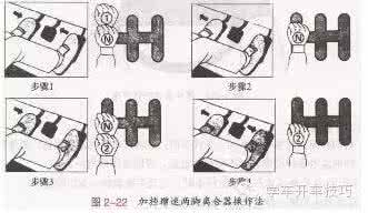 科目三离合器控制要领 离合器和油门的操作要领及注意事项...