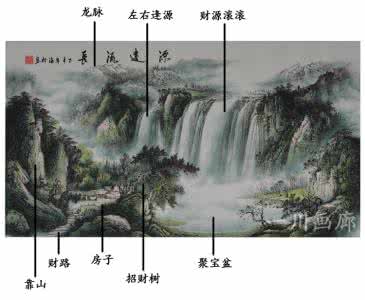 办公室挂画风水 办公室挂画风水 【办公室画风水】办公室挂画风水的介绍