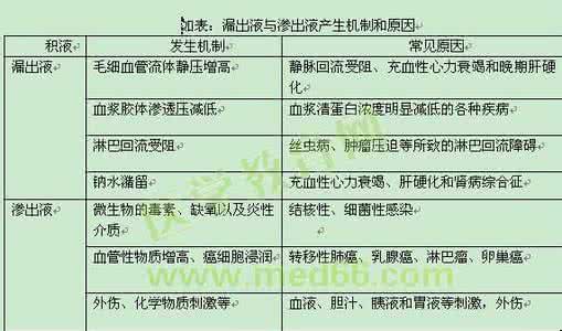 小学数学总复习基础知识点汇总(三) - 今日头条(TouTiao.com)