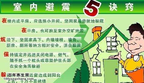 灾难来临时7 灾难来临时，我们该如何自救？