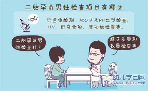 二胎孕前检查项目 二胎男性孕前检查项目 二胎时代男性吃什么好