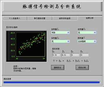 脉搏信号峰值检测 LabVIEW8.5脉搏信号检测与分析