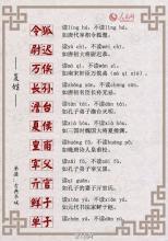 容易读错的姓氏 一读就错的姓，你读对了吗？别再出丑啦