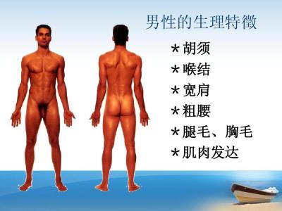 男生青春期要注意什么 男生青春期性保健的注意要点