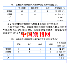 血管神经性头痛 我利用三种西药治血管神经性头痛有效率100%