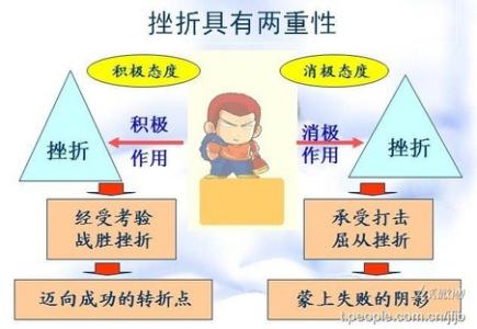 挫折具有 和两重性 挫折具有两重性!