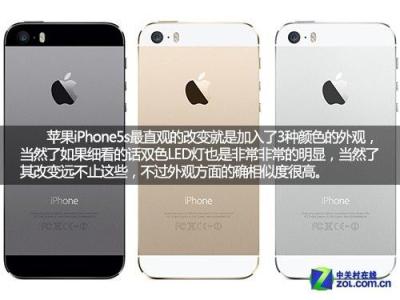 海康400万像素摄像头 iPhone6的摄像头为什么还是800万像素？