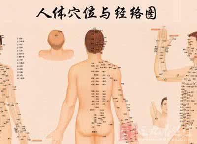 工作小结 穴位小结（图集）