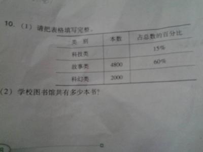 五年级数学同步练习 表格