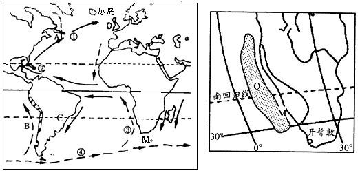 索马里洋流 索马里洋流 读下面两幅图，回答问题。（1）A处形成的世界大渔场是_________渔场。