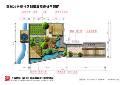 别墅庭院设计 详解别墅庭院的设计流程