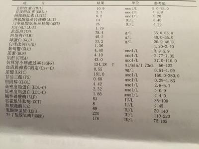泌尿系统彩超检查什么 泌尿系统彩超是什么