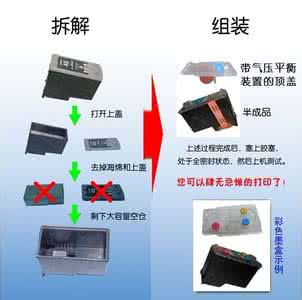 打印机墨盒如何加墨 墨盒怎么加墨才正确