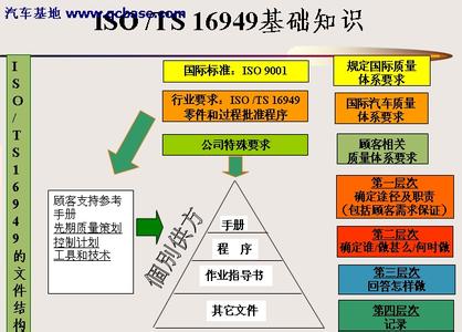 海浮石的功效与作用 海浮石的功效与作用 海浮石质量标准具体来说是什么