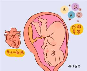 肌张力异常的表现 胎动异常的表现