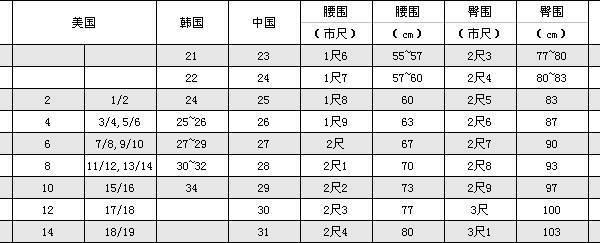 鞋类尺码对照表 服装鞋类标准尺码对照表
