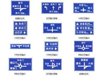 道路交通标志和标线 2013年道路交通标志大全—指路标志