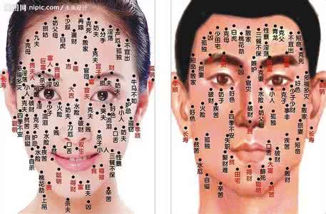女人颈部四个痣相图解 男女痣相图
