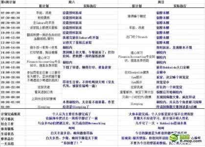 常智杰 清华大学 履历 清华大三学霸超强履历曝光 网友自称瞬间变学渣