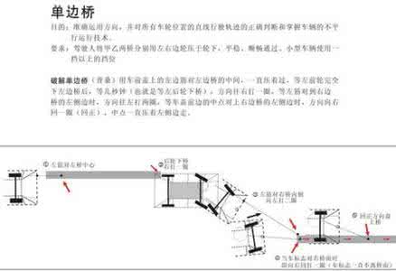 单边桥考试 驾校考试单边桥必过的方法