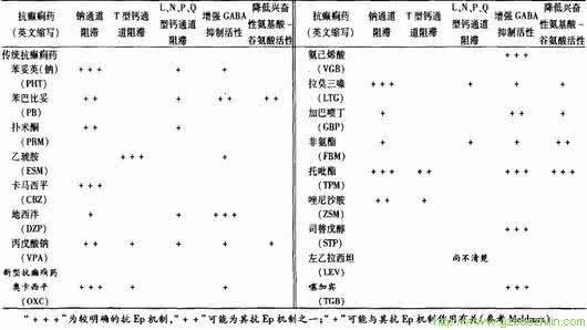 关于痛苦的名言 40年间癫痫反复发作 一家痛苦难以言表