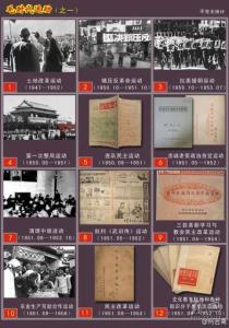 图说毛时代“运动”知多少?
