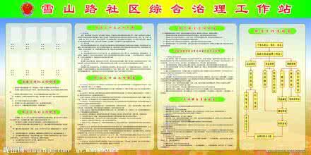 社区综治工作计划 2016社区综治工作计划