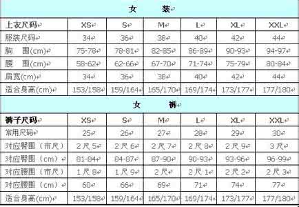 服装尺码大小 服装大小号，以及腰围，胸围尺码