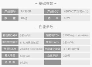 好孕妈妈口碑怎么样 好孕妈妈口碑怎么样 看牌子更看实效！妈妈群里口碑超爆的空气净化器，全网最低价！