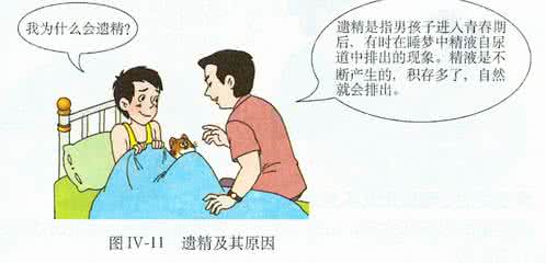 健康之路遗精 多长时间遗精一次不会影响健康