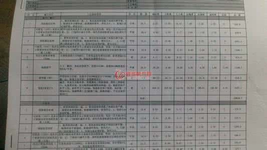 苏州装修论坛 苏州装修论坛 苏州装修报价之学会对比装修报价单