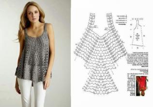 intent Summer crochet tunic | Proyectos que intentar | Pinterest 粉红色钩针吊带裙摆背心