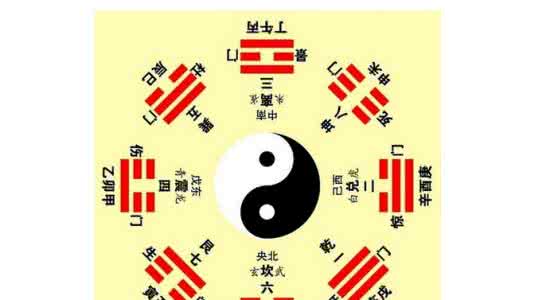 大门朝向风水禁忌 十二生肖大门朝向风水禁忌有哪些