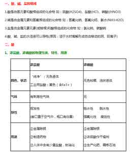 中考化学酸碱盐知识点复习 酸、碱、盐的溶解性