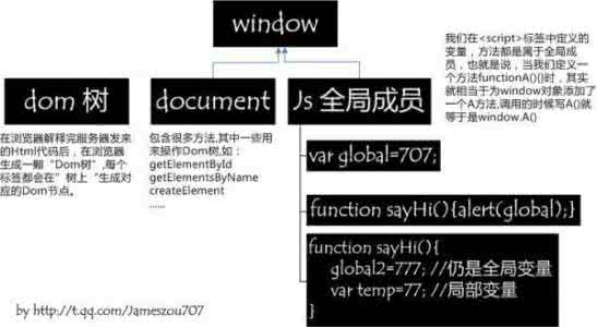 this关键字的用法 this关键字的三种用法 40岁后是寿命的关键期,最怕这三种病!年过40必看!