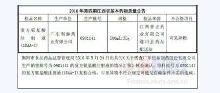 33批次中药饮片不合格 54批次中药饮片不合格 佛山150批次茶叶检验全部合格