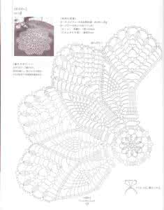 转载带图解的编织杂志 【转载】ONDORI 2008 CROCHET LACE     下 图解