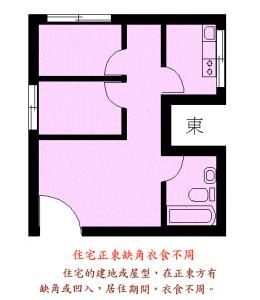 房屋缺角 房屋缺角会影响健康