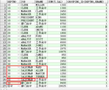 oracle instr函数 oracle instr函数 Oracle INSTR函数使用