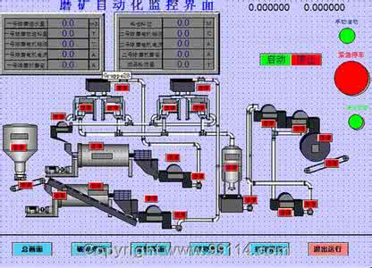 选矿自动化控制系统 选矿自动化