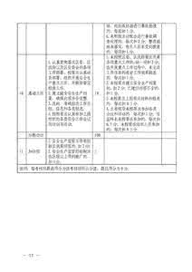 乡镇政府组织结构图 乡镇年度考核个人总结 乡镇政府组织办年度工作总结