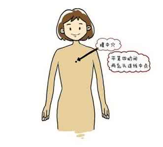 乳汁分泌不足 317奇效良方乳汁不足5方