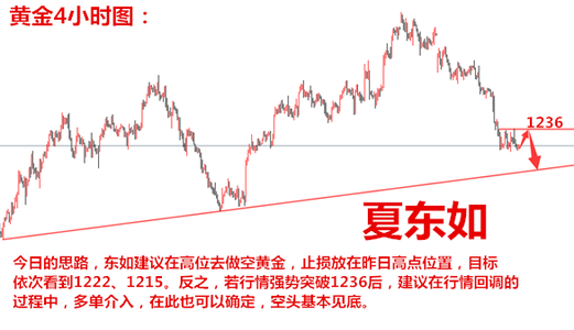 中国积重难返 消费升级 消费升级下的我国饮食业积重难返 将何去何从