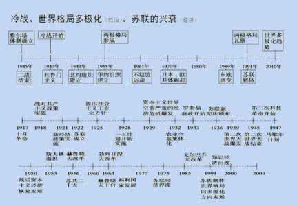 2017中考必考知识点 2017中考语文必考知识点归纳！助孩子成绩遥遥领先，太棒了！