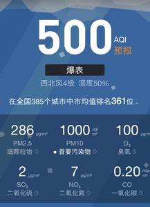 气温日较差 气温日较差 北京此日气温日较差大约为（）A．23.6℃B．8.7℃C．14.9℃D．17.3℃