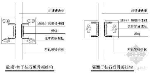 家装施工工艺流程 家装电路施工工艺及室内施工注意事项【室内施工工艺大全】