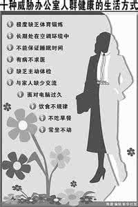 不良生活方式危害健康 不良生活方式危害健康 哪些不良行为危害到白领健康