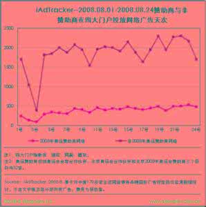 互联网成瘾综合症 互联网成瘾综合症 什么是互联网成瘾综合症