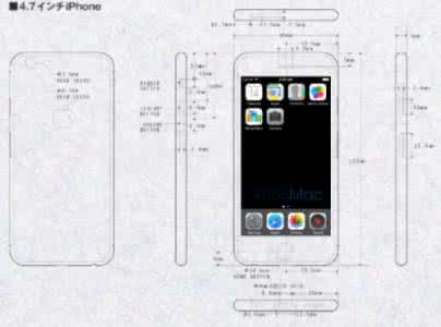 iphone6屏幕像素是多少 iPhone6屏幕分辨率是多少