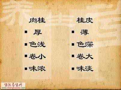 肉桂用法用量 肉桂用法用量 肉桂的简介、功效与作用及用法用量